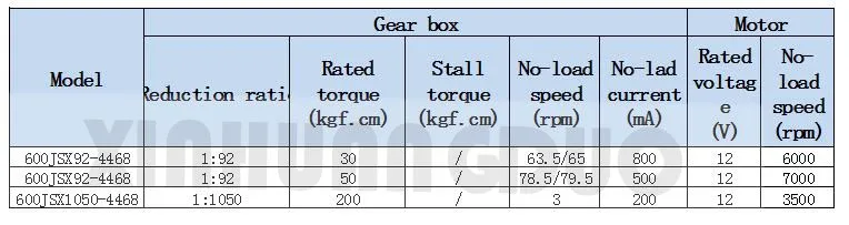 QQ截图20191122124811 拷贝
