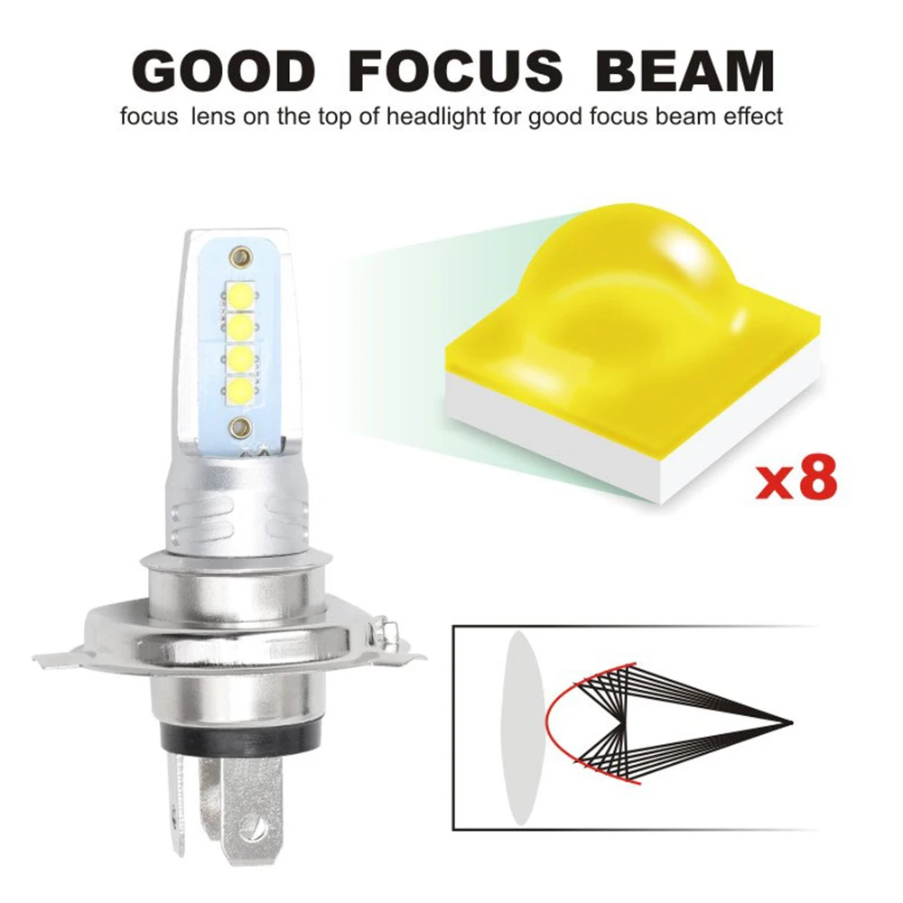 Супер яркий heah светильник светодиодный H4 H7 H11 9005 HB3 9006 HB4 авто лампа фары 8smd 3535 9005 светодиодные противотуманные фары светильник 2 шт. 6000 К 6500