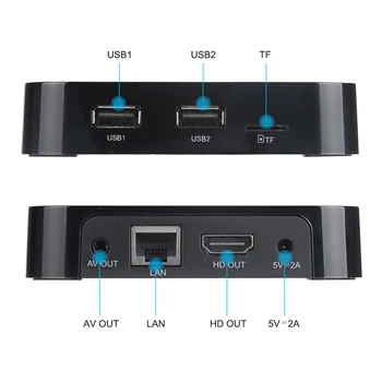

2020 Brazil iptv 3 Months /6 Months /12 months Subscription add Android-Box 2+8GB 4K full hd android 7.1
