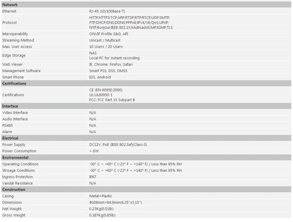 Ip-камера IPC-HDW1531S 5MP WDR IR Eyeball сетевая камера IP67, PoE