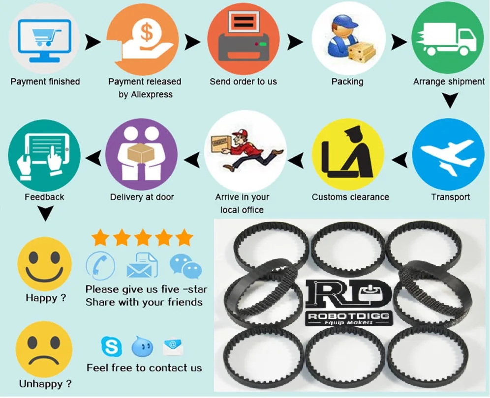 UTB8BrGsdevJXKJkSajhq6A7aFXaQ12