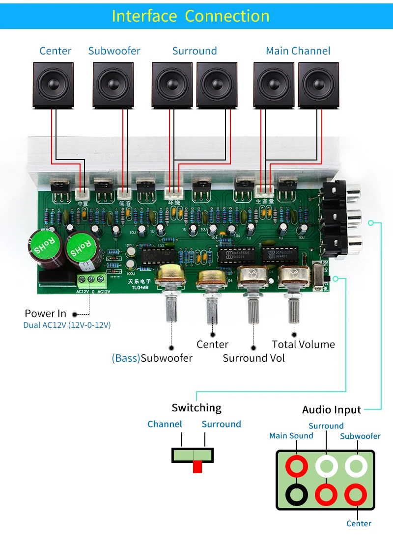 bluetooth car amplifier UNISIAN TDA2030 5.1 Channel  Audio Amplifier Board 6*18W 6 channels Surround Center Subwoofer Power Amplifiers For Home Theater subwoofer amplifier