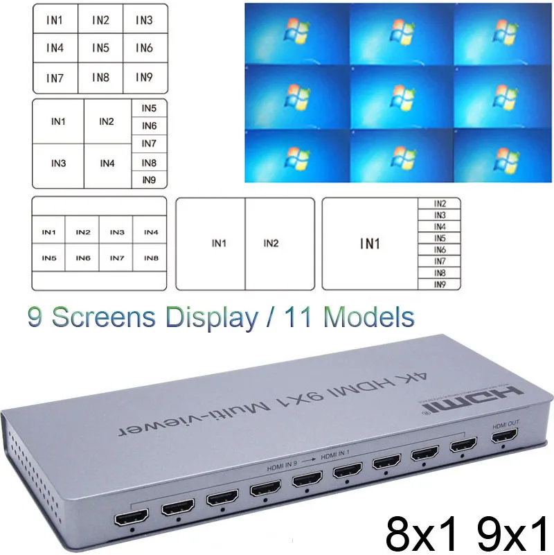 4K HDMI 8x1 Quad Multi viewer Switcher 8 9 In 1 Out бесшовный переключатель 9x1 Multiviewer разветвитель