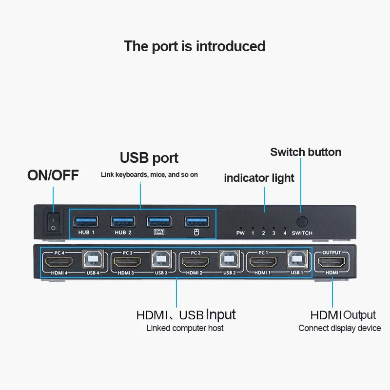 TZT для 4 портов HDMI KVM коммутатор 4 в 1 выход для 4K x 2K Поддержка 18 Гбит/с/HDMI 2,0/HDCP 2,2 AM-KVM401