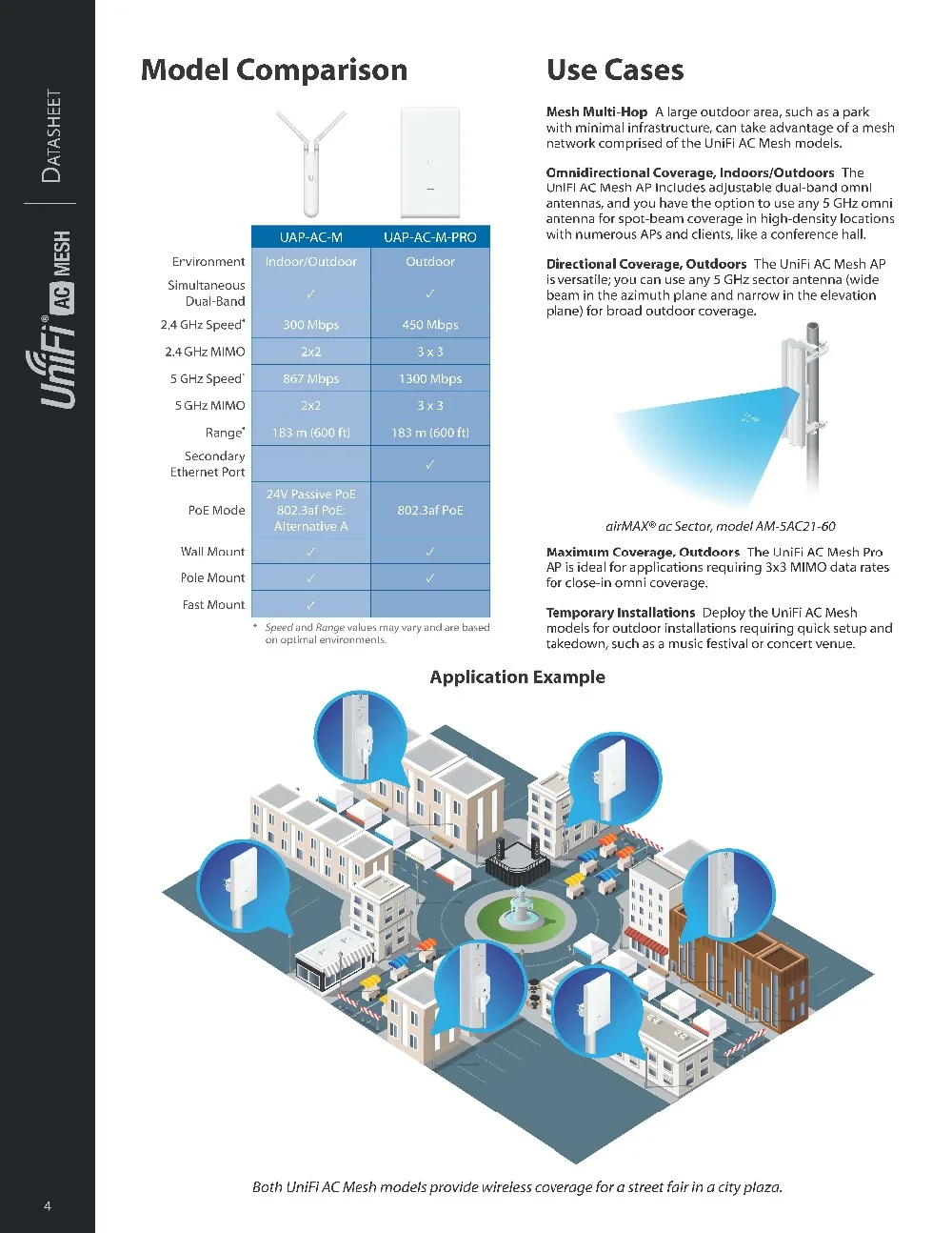 UniFi_AC_Mesh_DS_页面_4