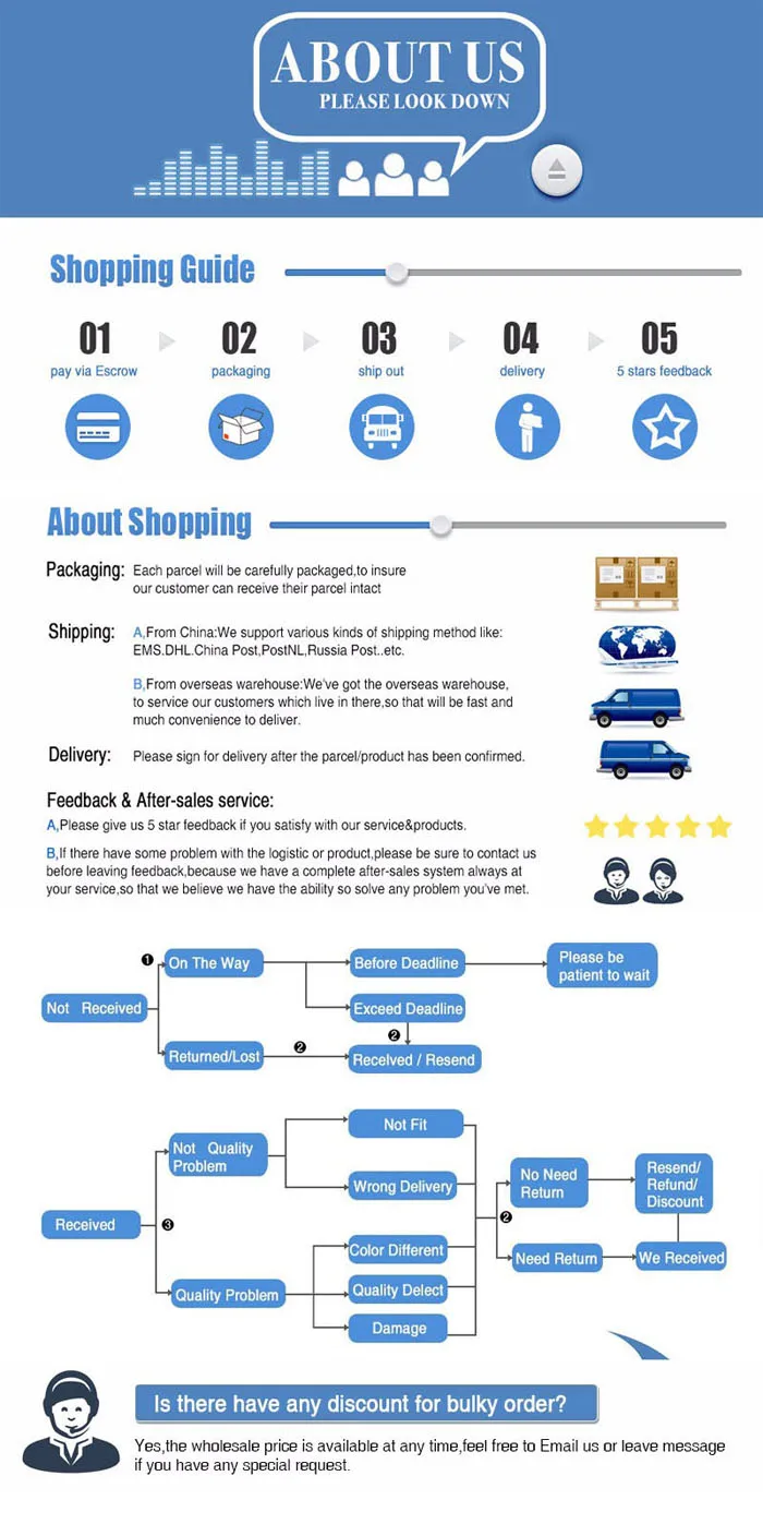 H8a0be821fc6a4940b0dc11681344360bJ.jpg?width=700&height=1397&hash=2097