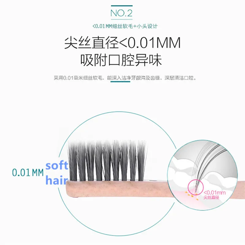 Eco Friendly Toothbrushes Travel Toothbrush Bamboo Soft Bristle Brush Small Head Tooth Care Biodegradable Wheat straw 2