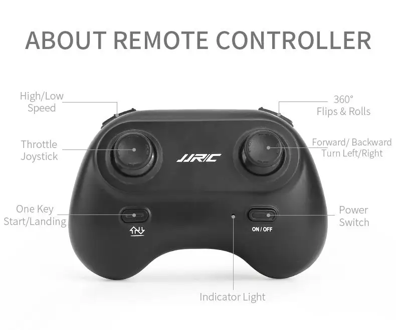 Мини Дрон JJRC H83 6 осевой Радиоуправляемый микро Квадрокоптер с безголовым режимом