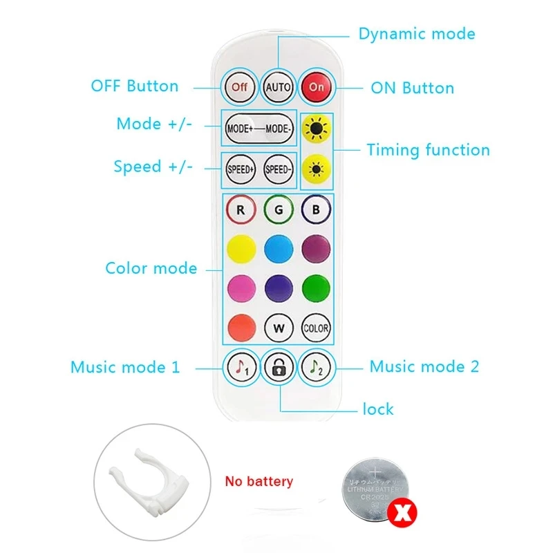 ed-Controller-24-Keys-LED-IR-44-Keys-Controler-Dimmer-LED-Lights-IR-Remote.jpg_.webp_Q90.jpg_.webp_.webp (3).jpg_.webp