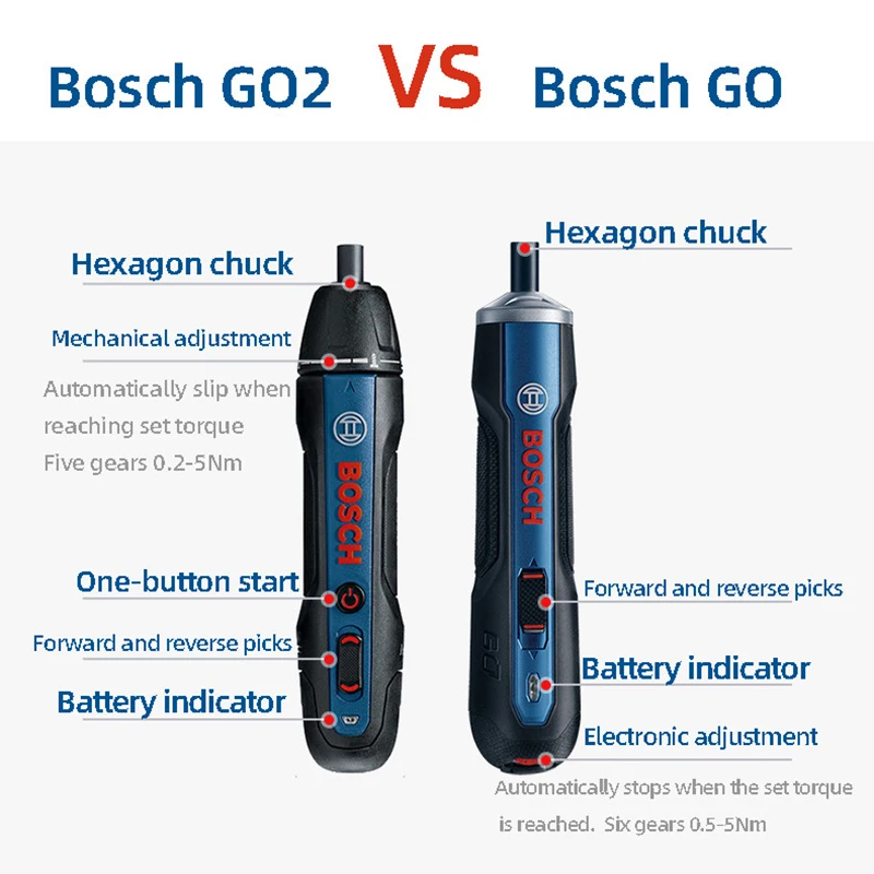 Original Bosch Go Electric Cordless Screwdriver Set