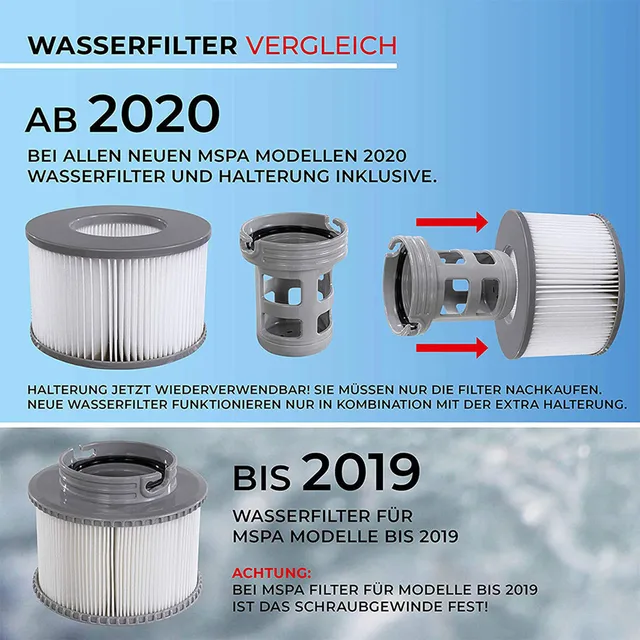 Szűrő Patron + Szűrőalap A Durva Mspa Forró Kád Felfújható Gyógyfürdő -Csere Medence Tartalék Kiegészítőkhöz - Image 6