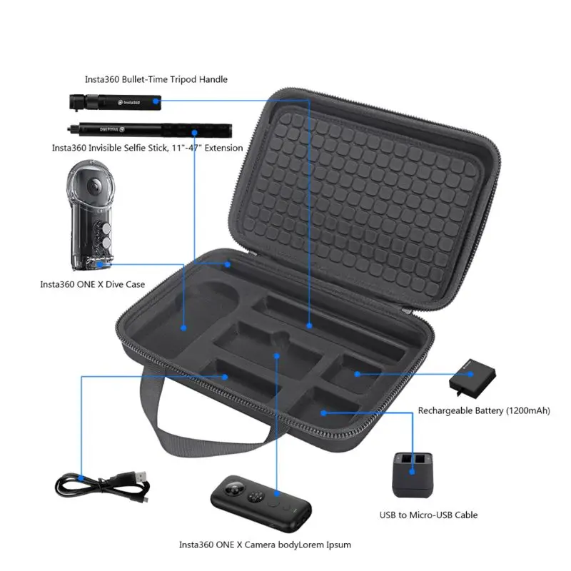 

Portable Hard EVA Storage Bag Carrying Case Box for Insta 360 ONE X Action Camera Accessories