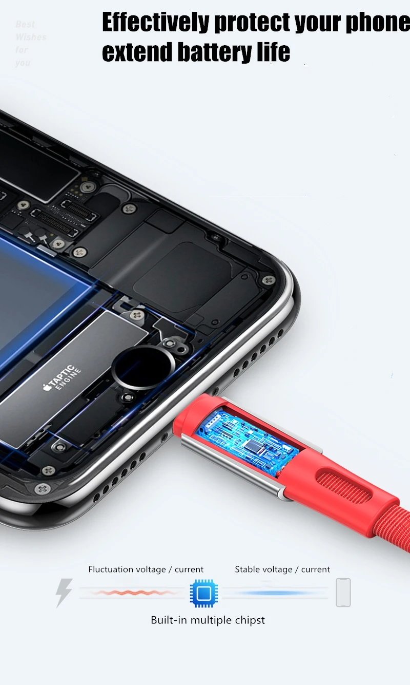 Тип USB кабель для быстрой зарядки мобильного телефона для IOS iPhone, зарядное устройство, провод для передачи данных, шнур из сплава, линия для смартфонов, быстрая Синхронизация данных