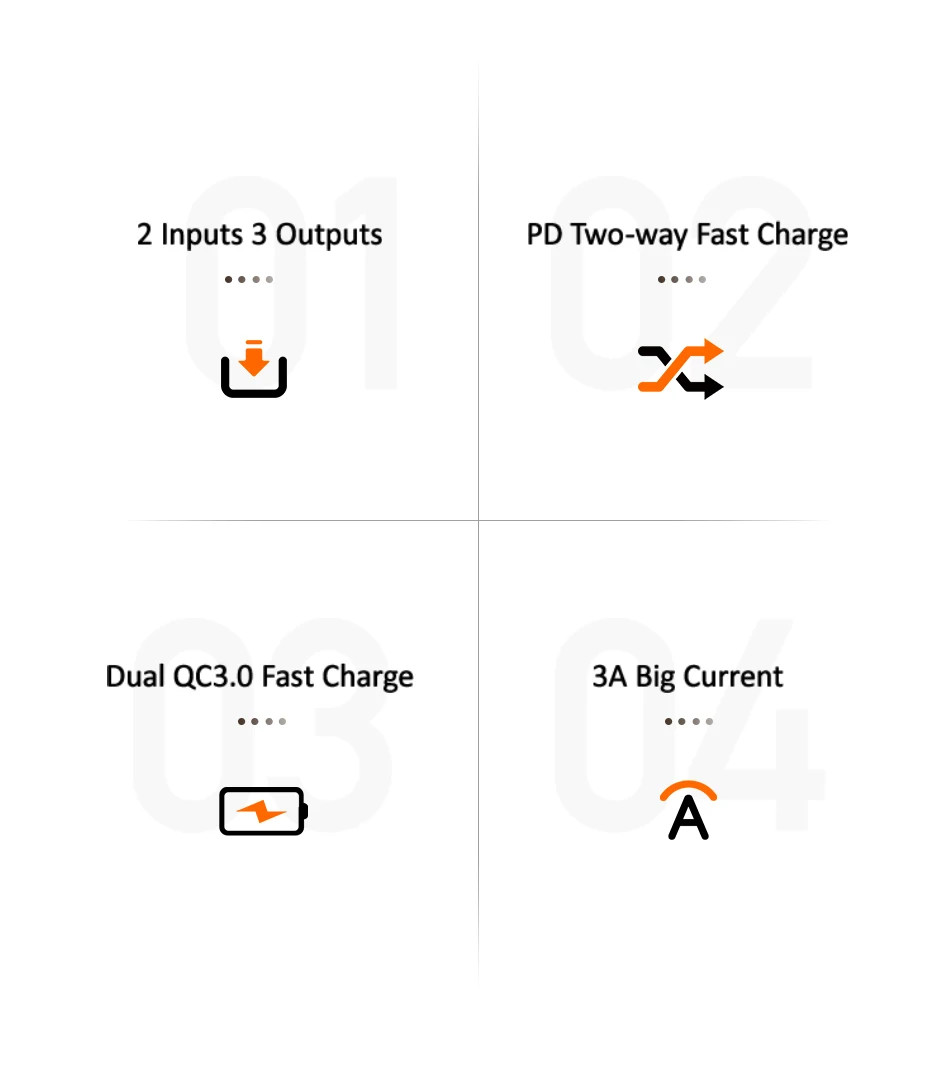20201010-US-CD103-PB38-QC3.0+PD双USB数显快充移动电源-950px_02