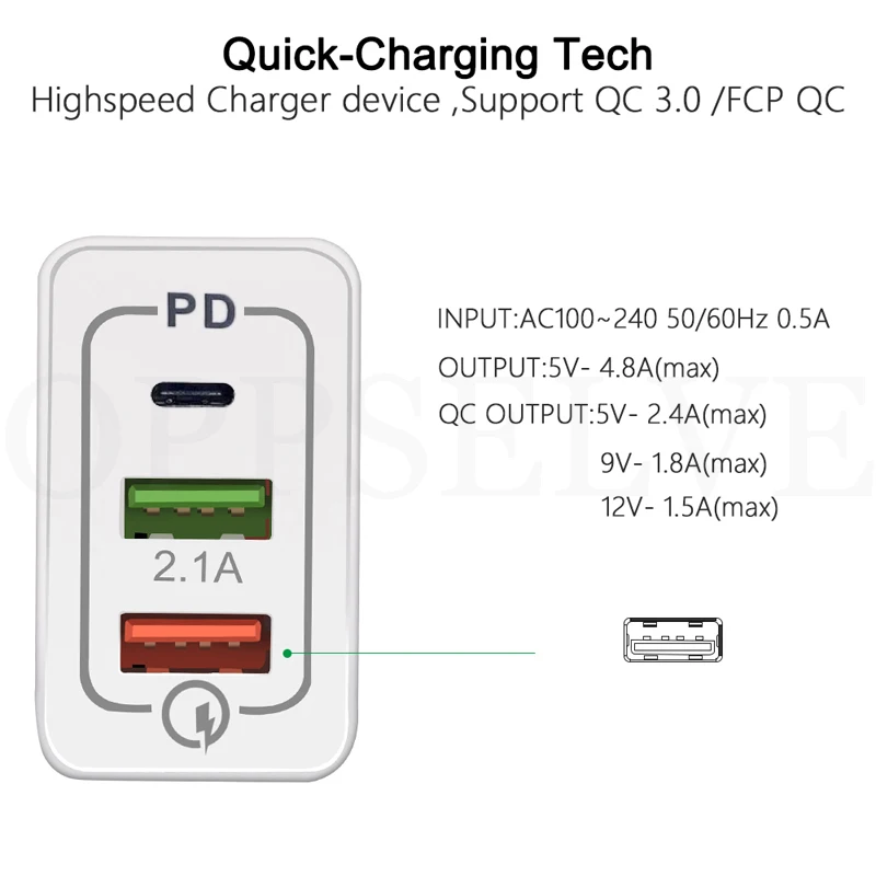 Быстрое зарядное устройство type C USB зарядное устройство QC3.0 Быстрая зарядка для iPhone samsung Xiaomi iPhone 11 Pro Max портативное зарядное устройство для путешествий