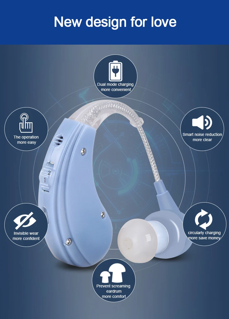 BTE звуковой слуховой аппарат для Регулируемый слуховой аппарат возрастное Ухудшение слуха слуховые аппараты вспомогательные наушники и внешний звуковые усилители