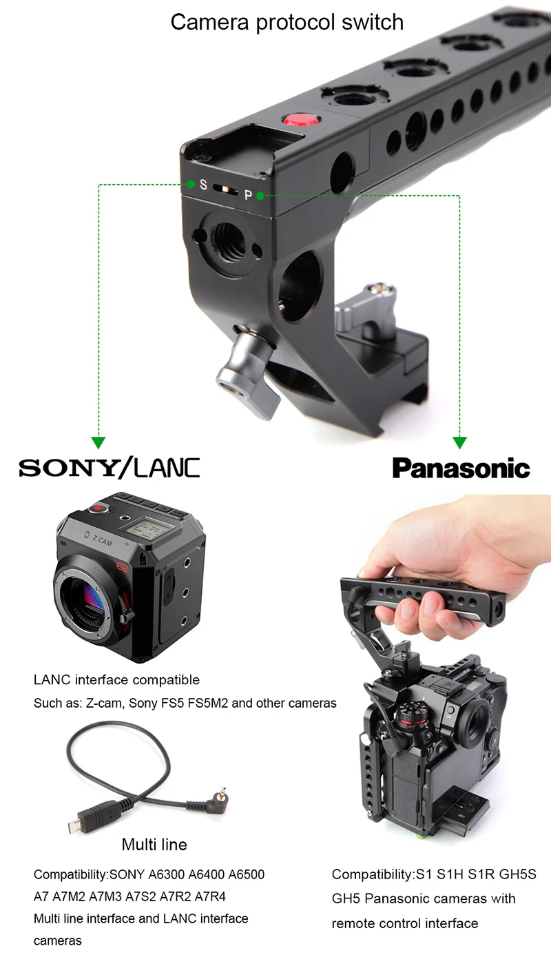 Lanparte REC управление верхней ручкой для SONY мульти/LANC/для Panasonic для Z Cam DSLR камеры аксессуары с Nato Rail Lock
