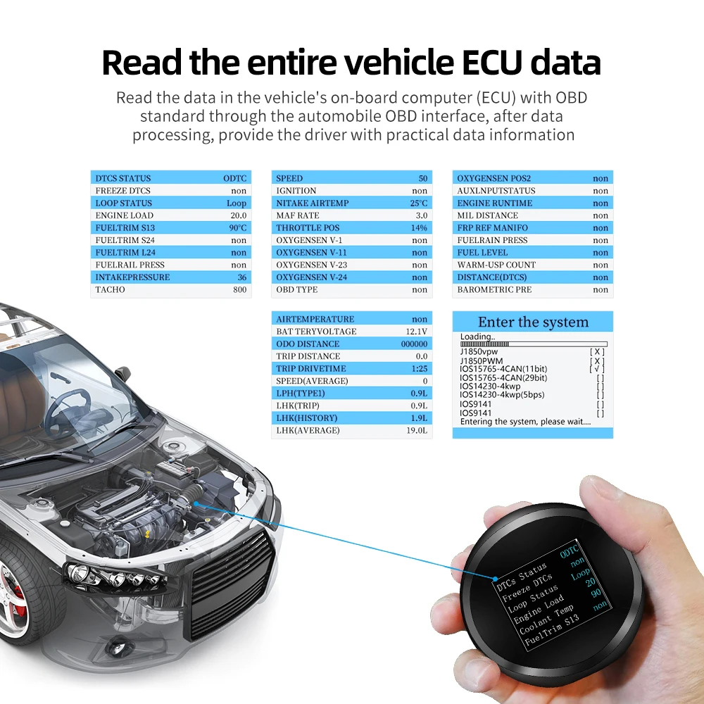 HUD P11 ڵ   ÷     OBD OBD2 ڵ GPS ͺ  ӵ ׺ º ǻ