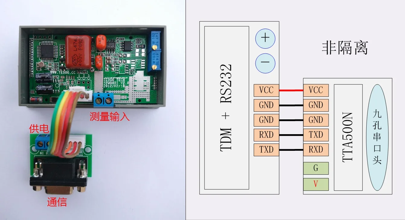  TDM9001&TTA500N.jpg