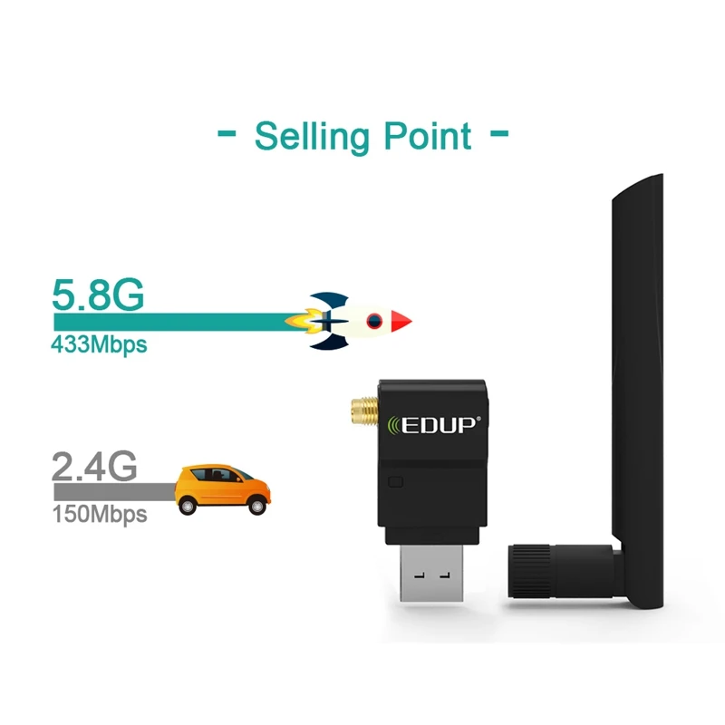 EDUP USB беспроводной WiFi адаптер Ethernet 802.11Ac 600 Мбит/с двухдиапазонный 2 4/5 ГГц приемник