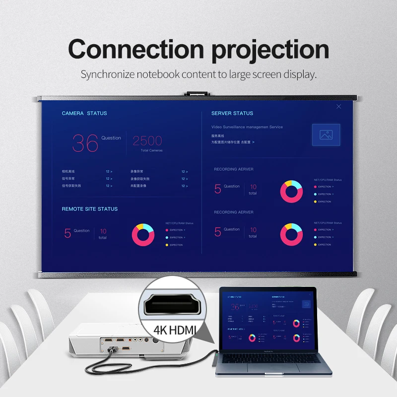 7 в 1 многопортовый USB C концентратор, адаптер type C с HDMI USB C Thunderbolt3 USB3.0 PD SD TF для Macbook, больше устройств с портом type C