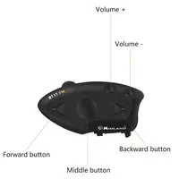 Walkie Talkie