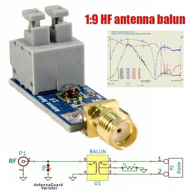 HF балун 1:9 крошечные недорогие 1:9 балун длинный провод HF антенна RTL-SDR 160 м-6 м