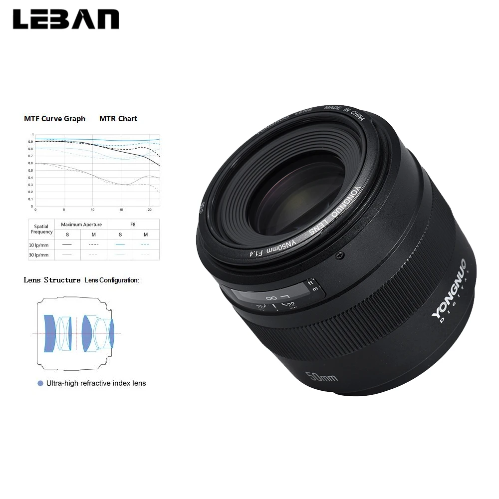 Yongnuo Yn50mm Lens F1 4 Standard Prime Lens Large Aperture Auto Focus Lens For Canon Eos 70d 5d2 5d3 600d Dslr Camera Camera Lens Aliexpress