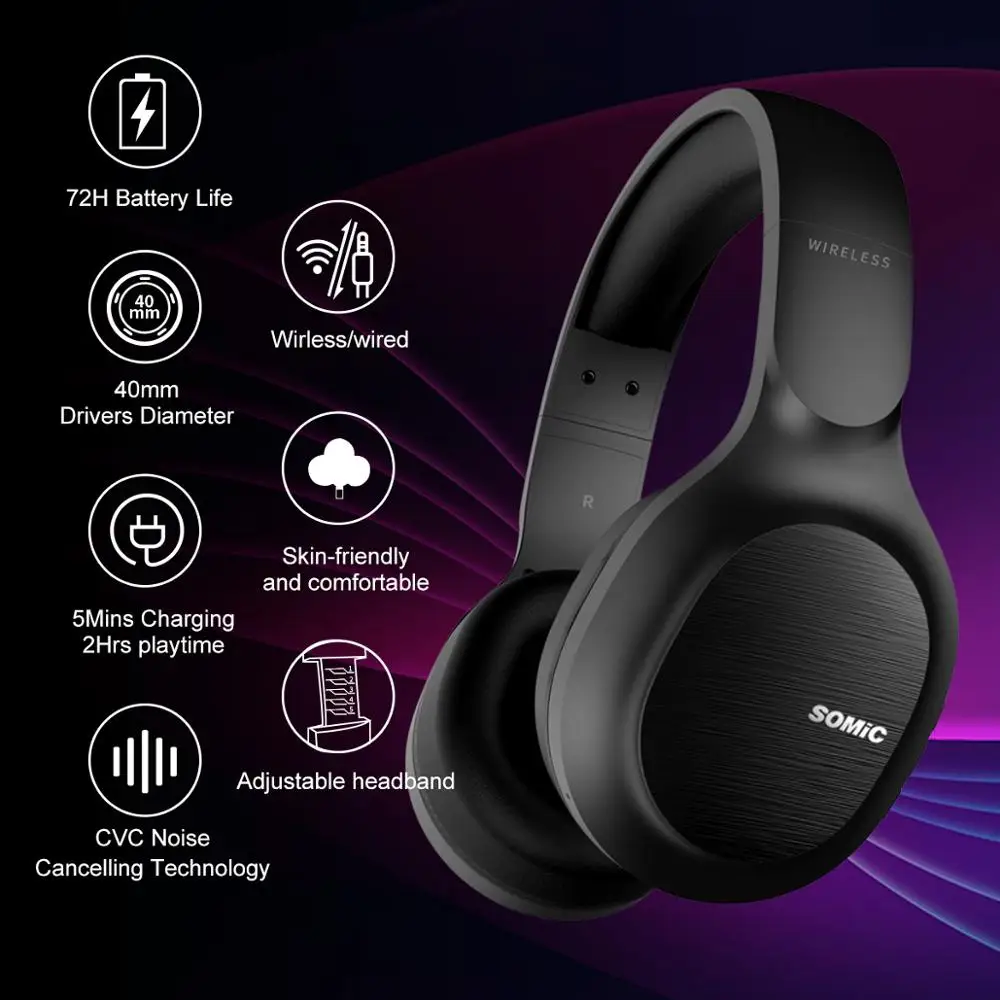 Somic bluetooth fones de ouvido sem fio 72h playtime cvc8.0 redução de ruído hi res certificado som fone de ouvido confortável para usar ms300|Fones de ouvido| -
