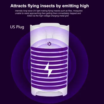 

The New UV Plug-in Portable Violet Germicidal Lamp Travel Home UV Protection Mites Sterilizer