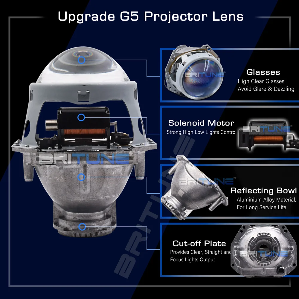 US $52.44 Bixenon Lens Hella 3R G5 Blue Projector Headlight Lenses 30 LED D1S D2S D3S D4S D2H HID Lamp Car Lights Accessories Tuning DIY