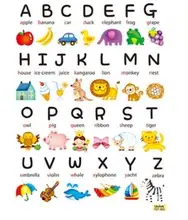

English alphabet digital cartoon baby poster children's room baby early education enlightenment