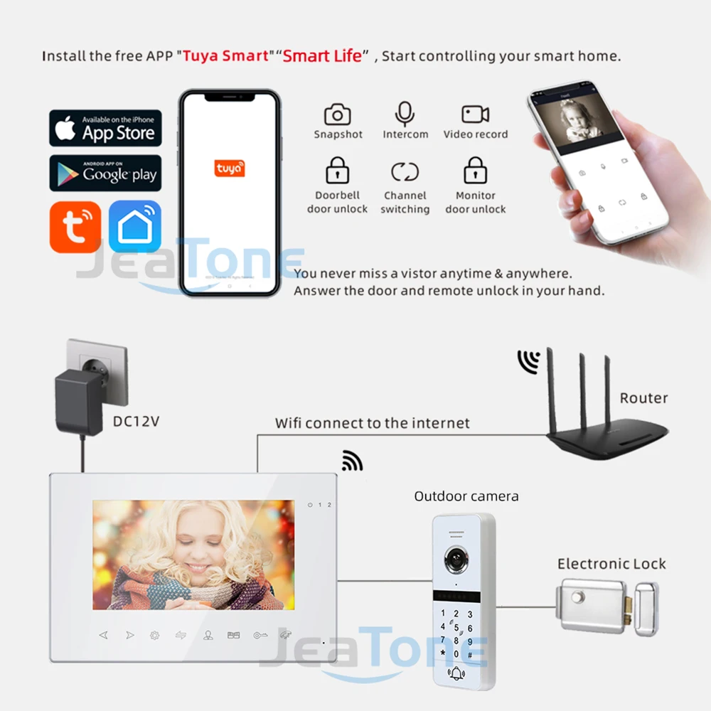 Tuya Smart App WiFi 7 Inch white color Video Door Phone Intercom System with Wired Doorbell Remote Unlock Home Access Control