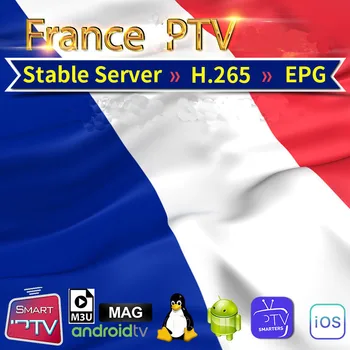 

High quality IP for World use Multi-Device and Channels