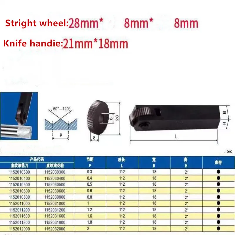 Single and double wheel knurling tool 0.4mm-2mm wheel linear pitch knurling set steel lathe cutter head knurling tool HSS