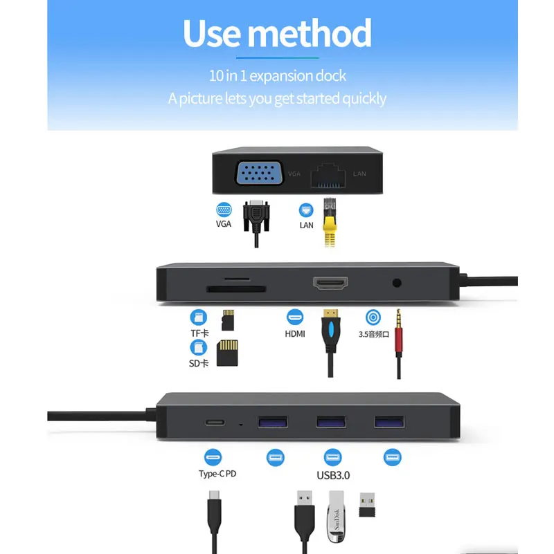 Мульти USB C концентратор USB 3,0 USB3.1 HDMI 4 K/SD/TF кард-ридер/PDcharging/VGA Аудио/RJ45 адаптер для MacBook Pro type c