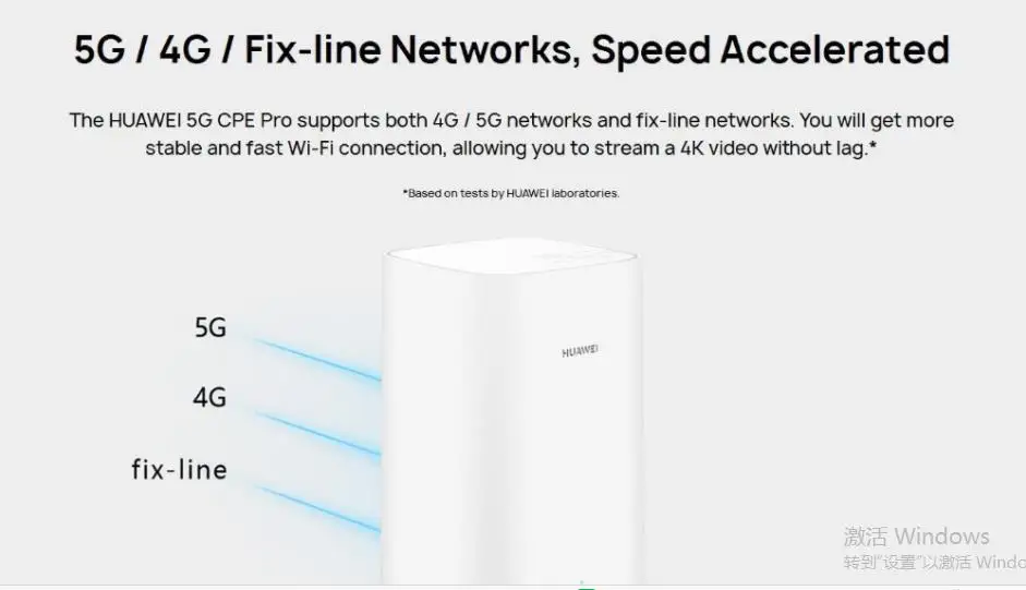 Huawei 5G CPE Pro(H112-372)5G NSA+SA(n41/n77/n78/n79),4G LTE(B1/3/5/7/8/18/19/20/28/32/34/38/39/40/41/42/43) CPE Wireless Router