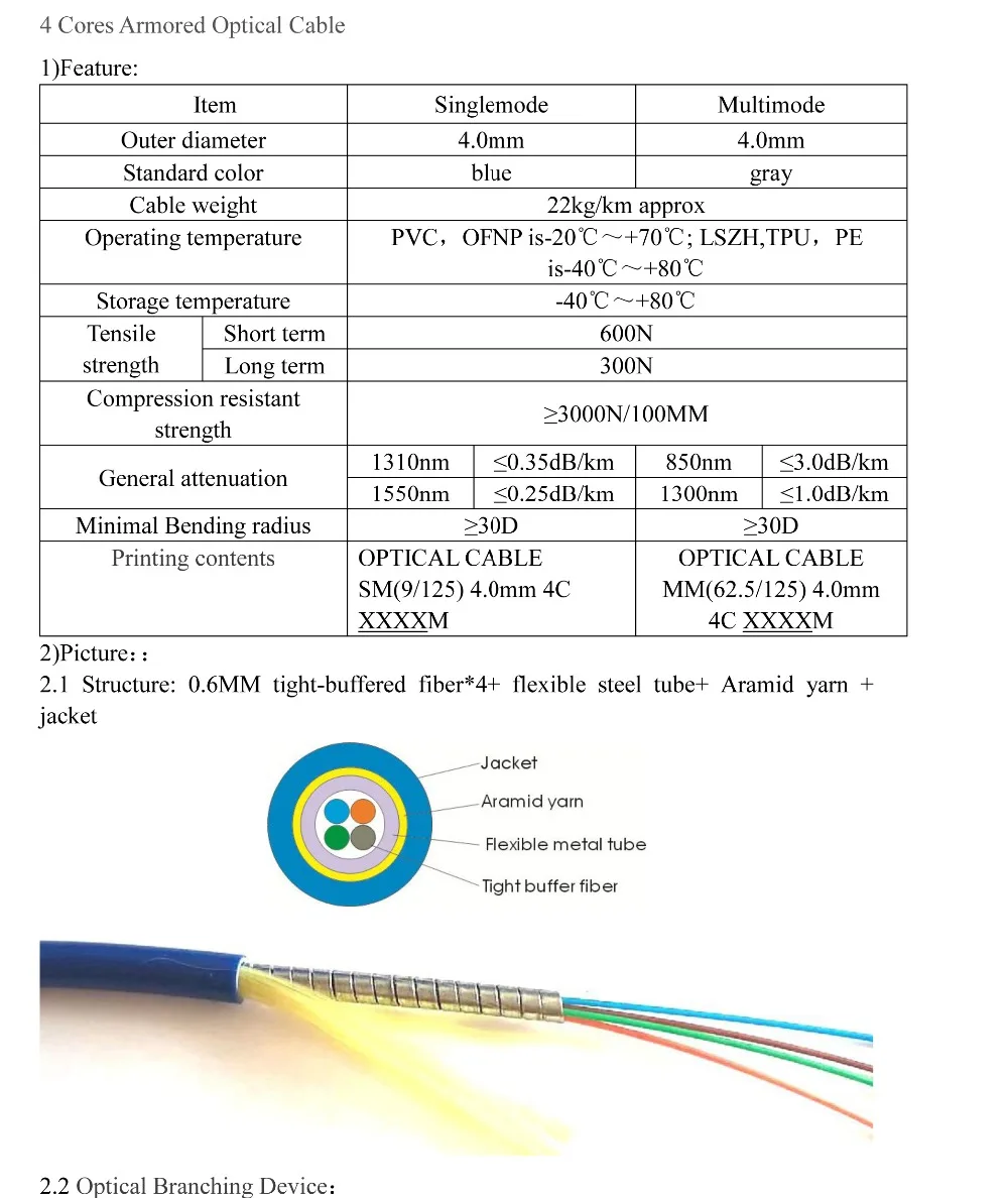 4C 4.0 通信用 Specs (1)