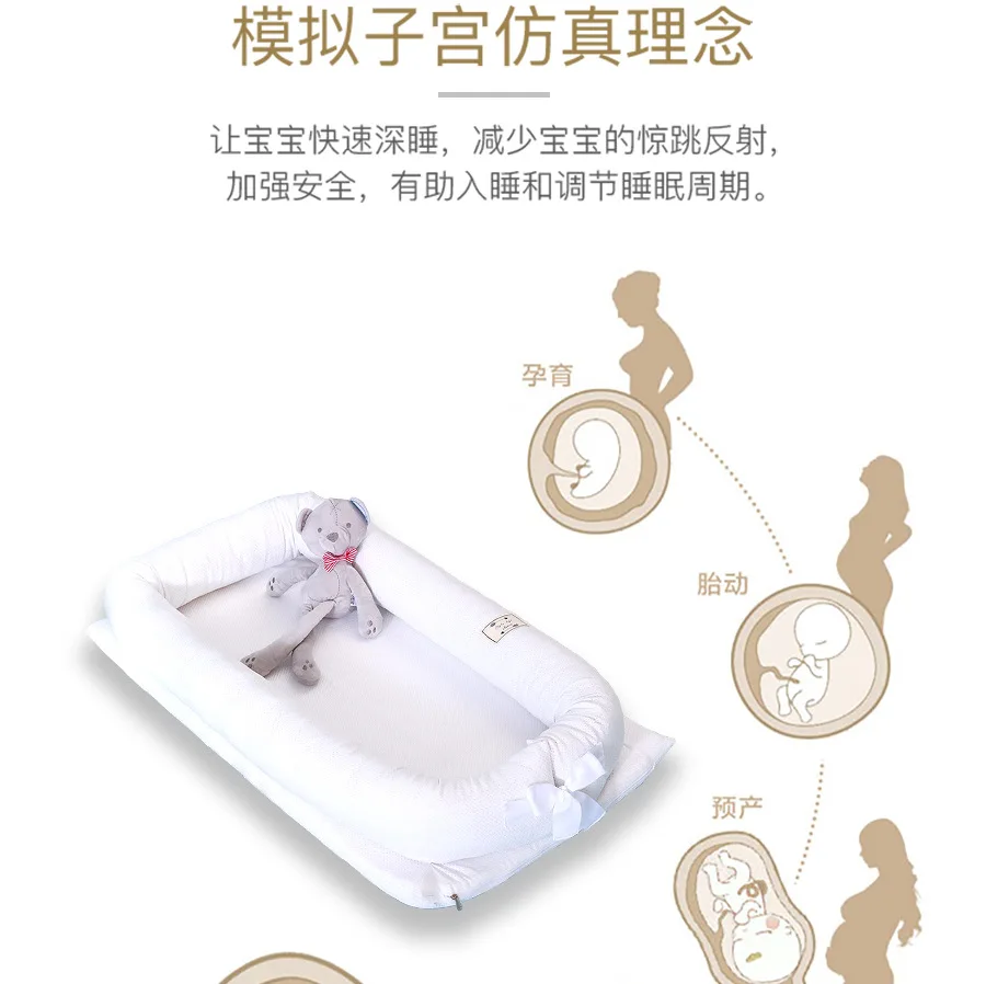 Сетчатая дышащая складная кровать в кровати анти-давление портативная защита моющаяся стерео хлопок бионический для сна кроватка