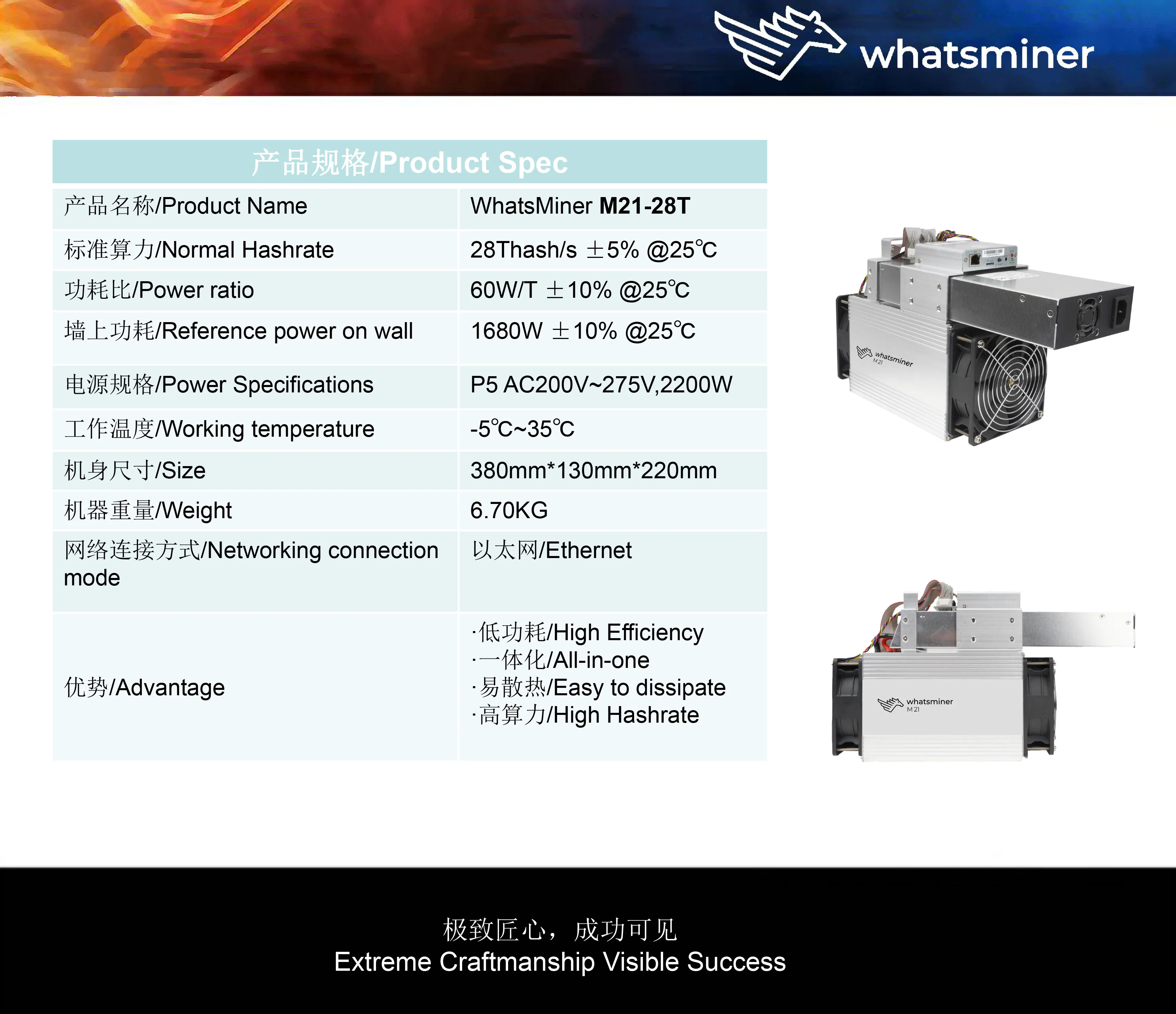 Быстрая BTC МПБ Шахтер WhatsMiner M21 28Т лучше, чем WhatsMiner M3 M3X M21S M20S Antminer S9 S15 S17 S17 Pro T17 T17e S17e