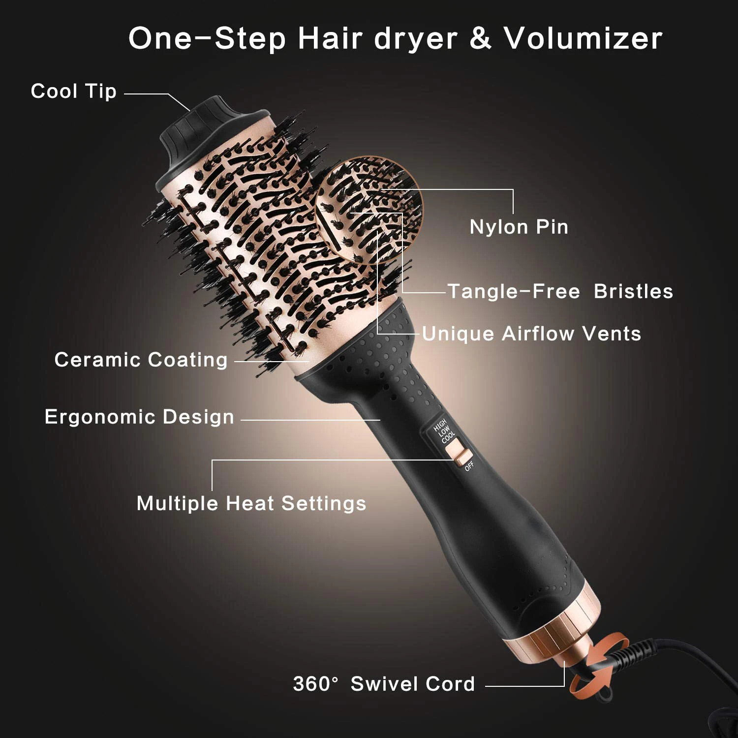 [] фен для волос щетка для горячего воздуха один шаг фен для волос Volumizer 3 в 1 Обновление отрицательная ионизация волос выпрямитель гладкая фреза
