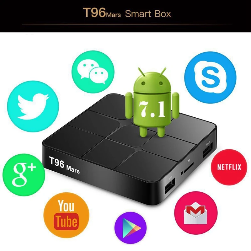 FULL-T96 Mars Android 7.1.2 ТВ приставка Amlogic S905W 2G+ 16G 2,4 GHz 4K HD H265 Bluetooth 2,1 WiFi медиаплеер телеприставка(штепсельная Вилка европейского стандарта