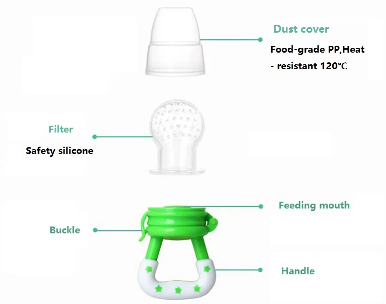 Силиконовая детская соска, Детская соска, кормушка для фруктов, еда ...