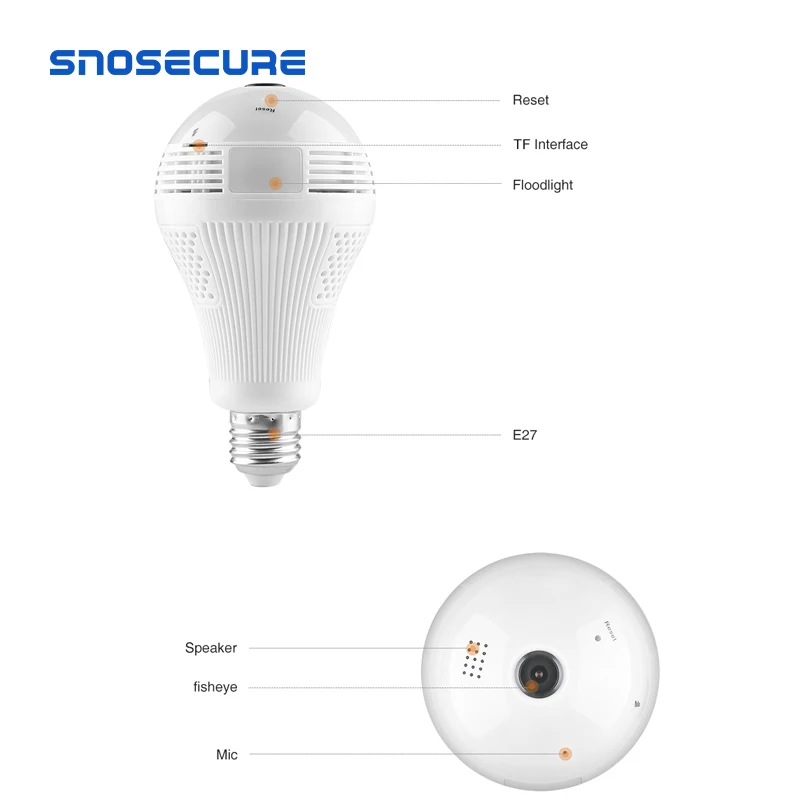 SNOSECURE 360 градусов 960P беспроводная IP камера лампа светильник рыбий глаз умная