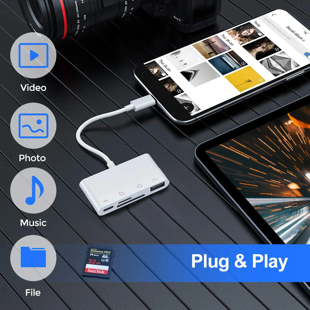 4 в 1USB C к USB OTG адаптер, USB C к SD/TF кард-ридер, USB 2,0 Женский OTG адаптер кабель совместимый для нового Pad Pro 1" /12,9