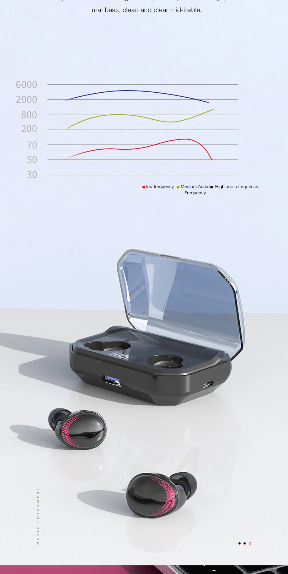 Teamyo TWS Bluetooth 5,0 беспроводные наушники HIFI наушники 8D стерео спортивные наушники гарнитура с зарядным устройством для iPhone huawei