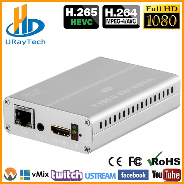 URay HEVC H.265 H.264 HDMI+ CVBS AV RCA видео потокового кодировщика IPTV кодировщик HD+ SD видео прямой широковещательный кодер с PAL NTSC - Цвет: LAN Port