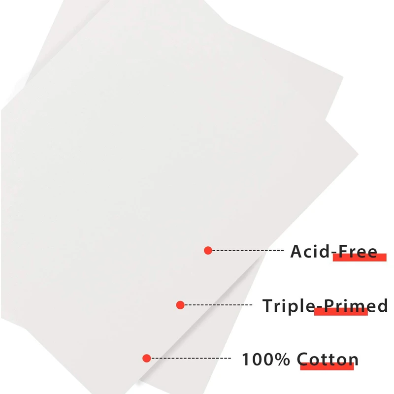 10Pcs Painting Canvas Panel Board Deep Super Value Pack for Oil