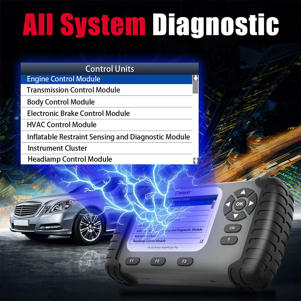 VIDENT iAuto708 полная система OBDII диагностический сканер с обслуживанием сброса