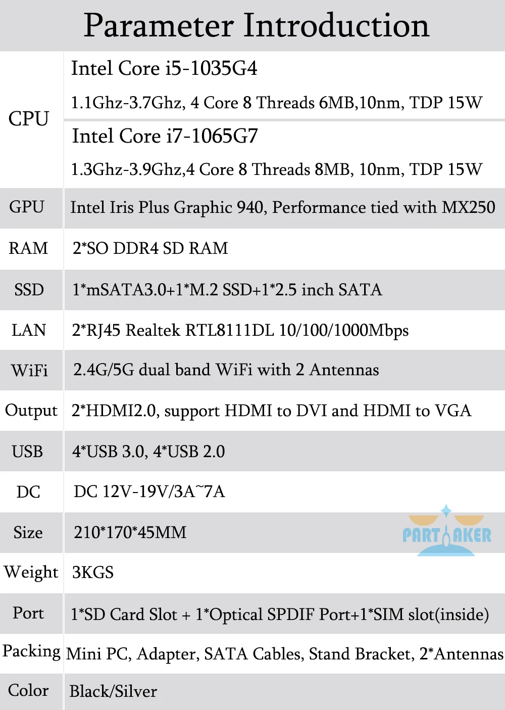 Elevate your gaming experience with Partaker Mini PC, featuring Intel Core i7 1065G7, i5 1035G4, 2 RAM Slots supporting up to 64GB DDR4 RAM, 2 HDMI2.0, 2 LAN, and 8 USB ports. Description Image.This Product Can Be Found With The Tag Names Barebone Mini PC, Computer Office, Mini pc